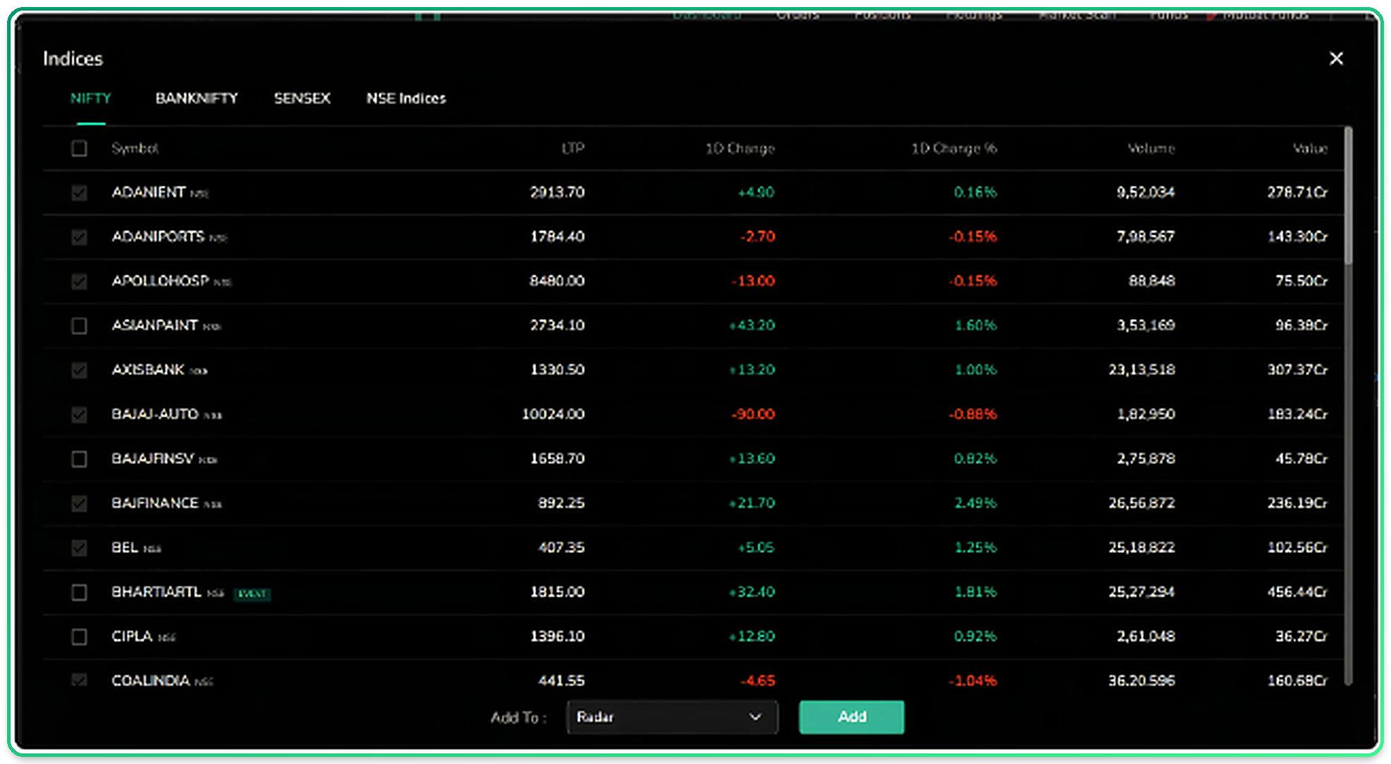 The Indices view with constituent stocks and add-to-watchlist controls