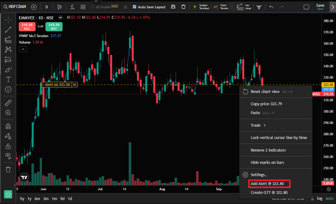 Adding Price Alerts