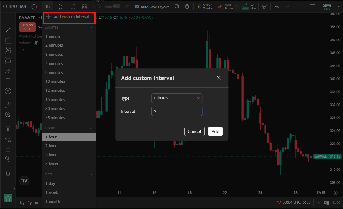 Chart Timeframe