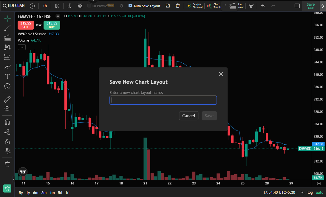 Save Indicator Templates
