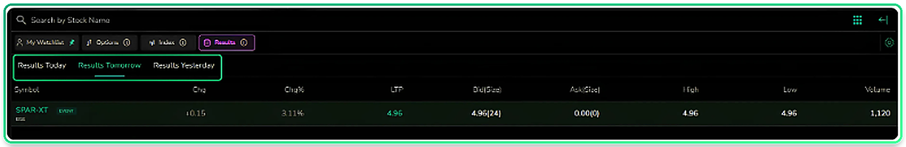 The Results tab with earnings calendar sub-tabs