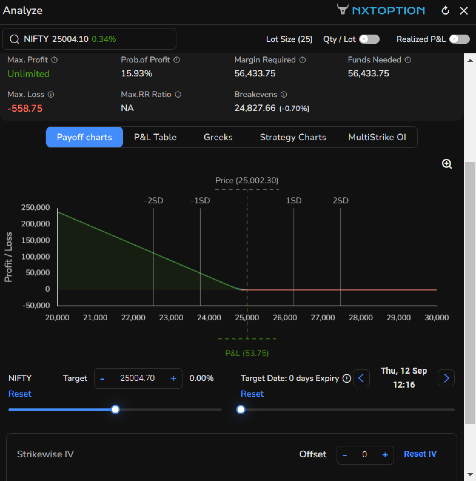 Analyze Screen