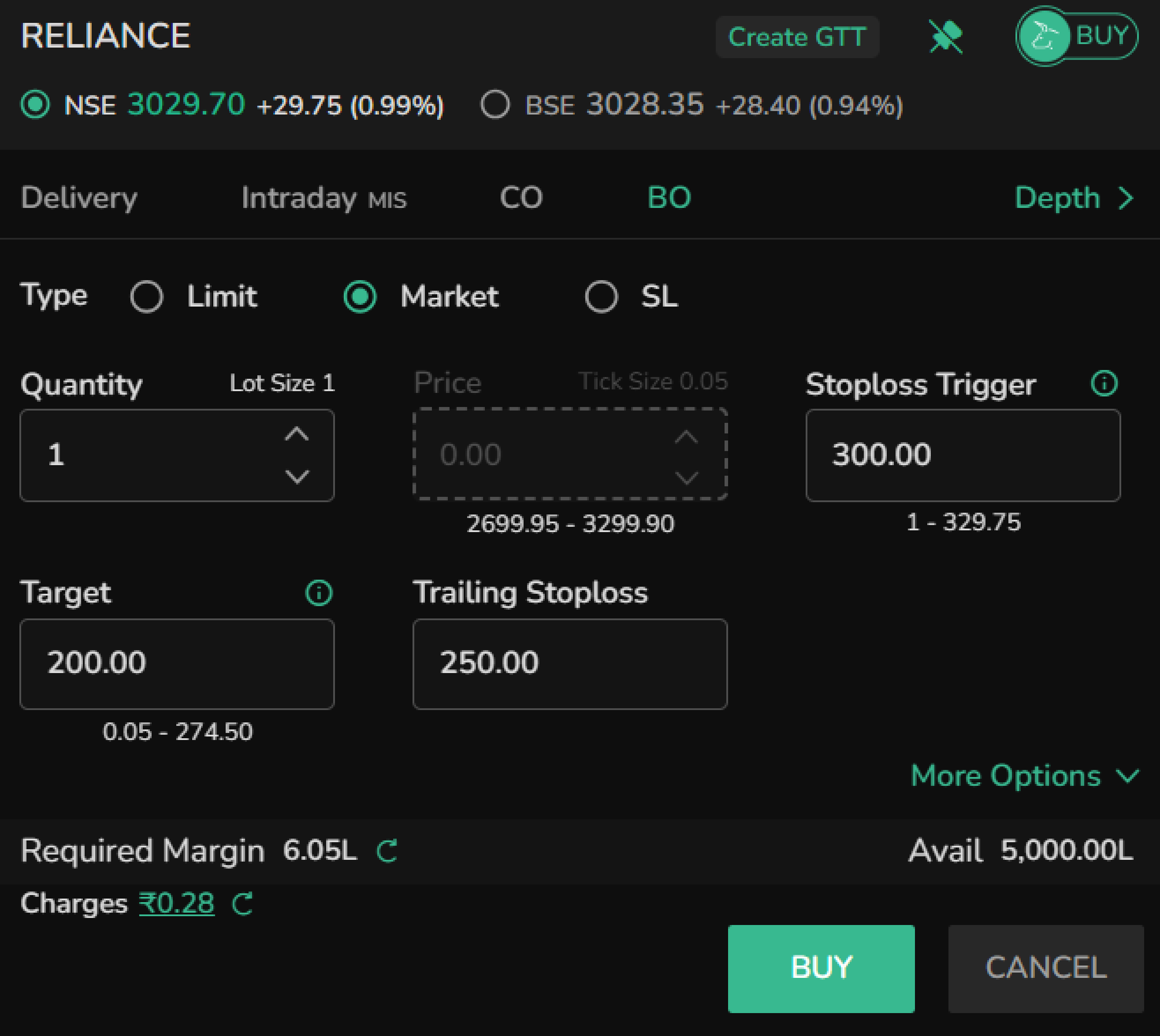 BO Market Order