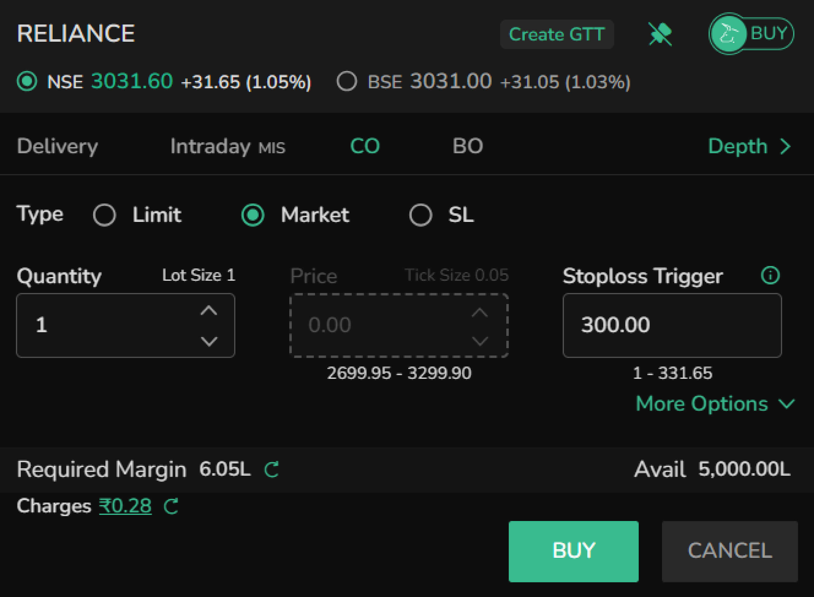 CO Market Order