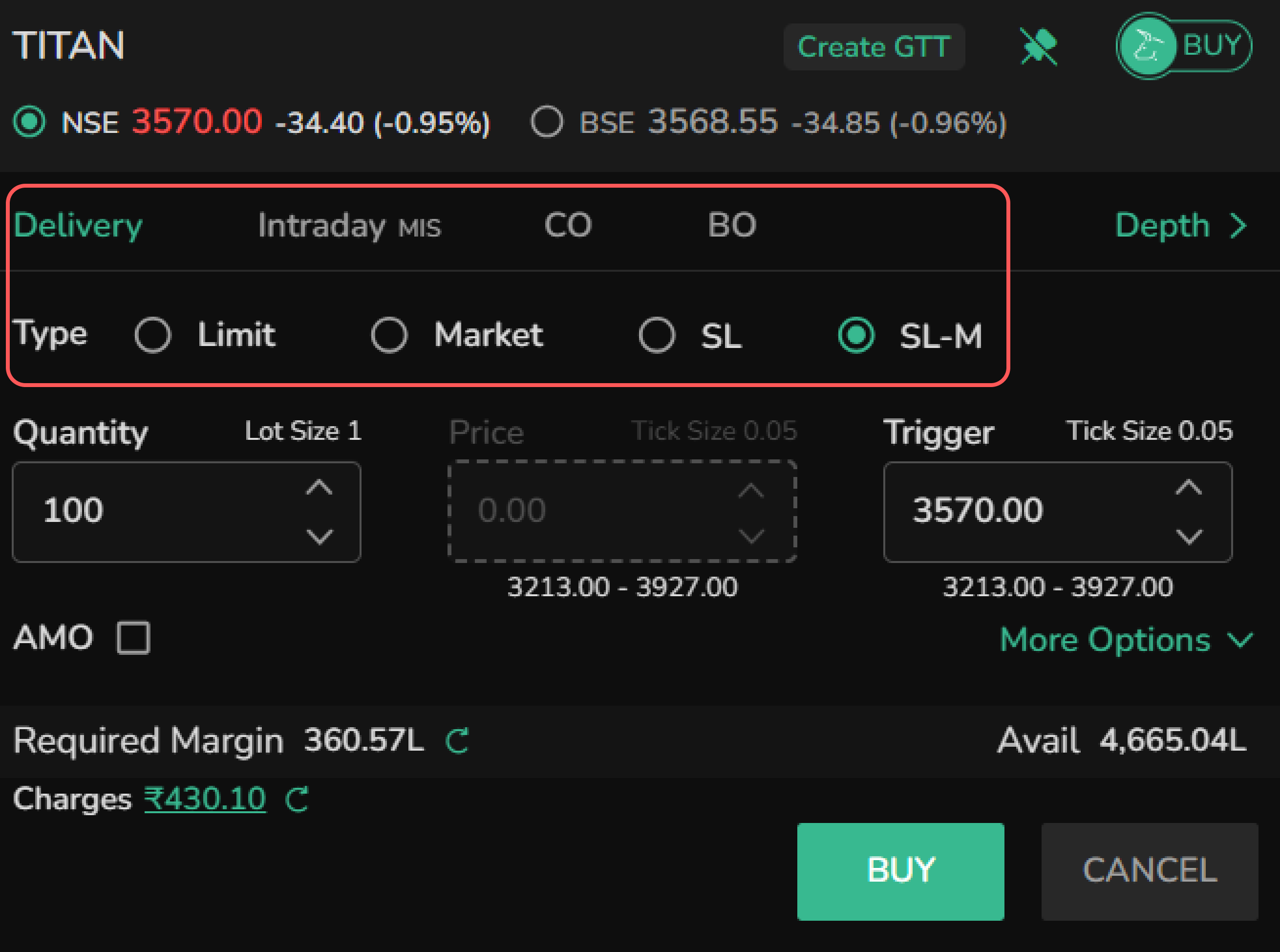 Stoploss-Market