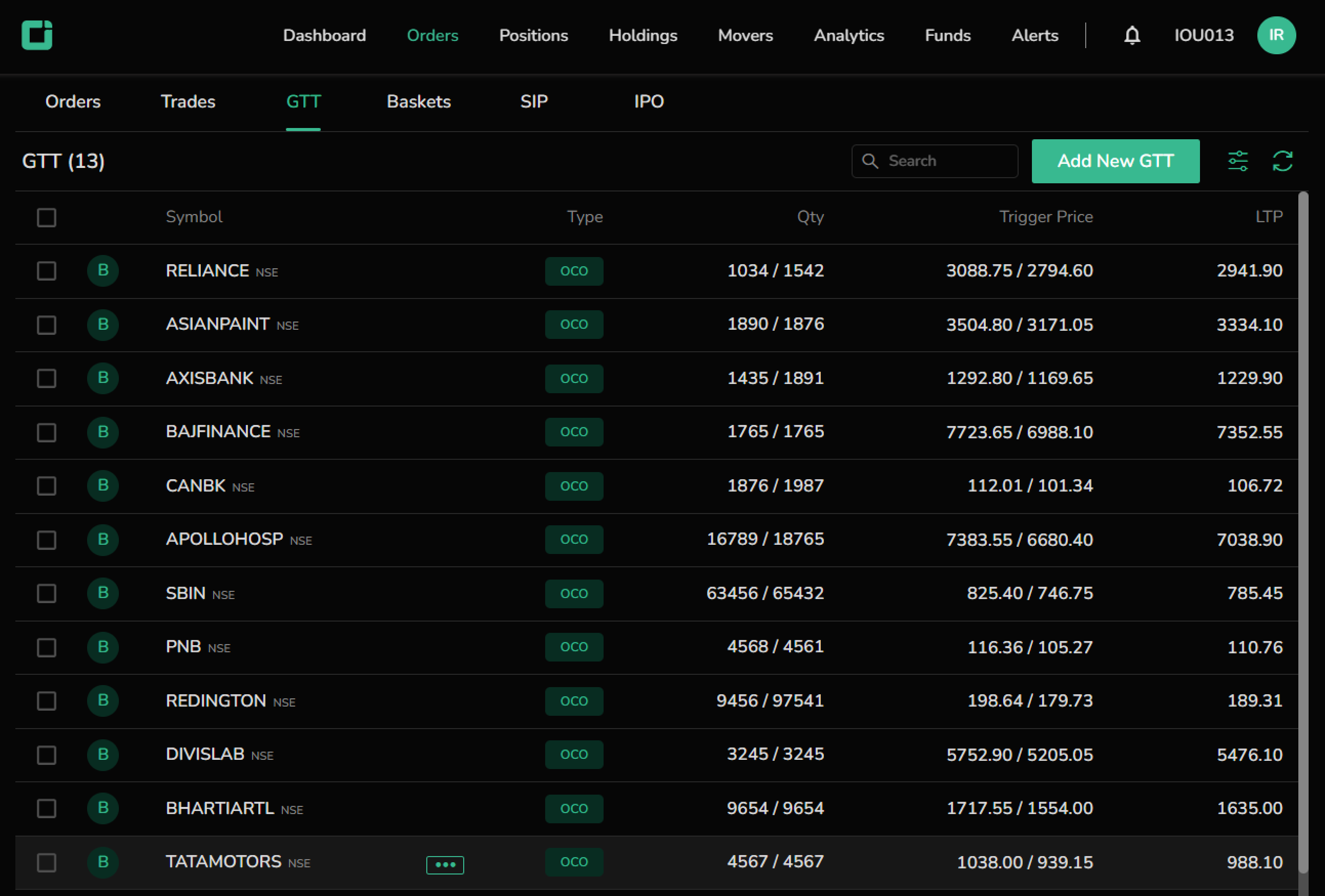 OCO GTT Order