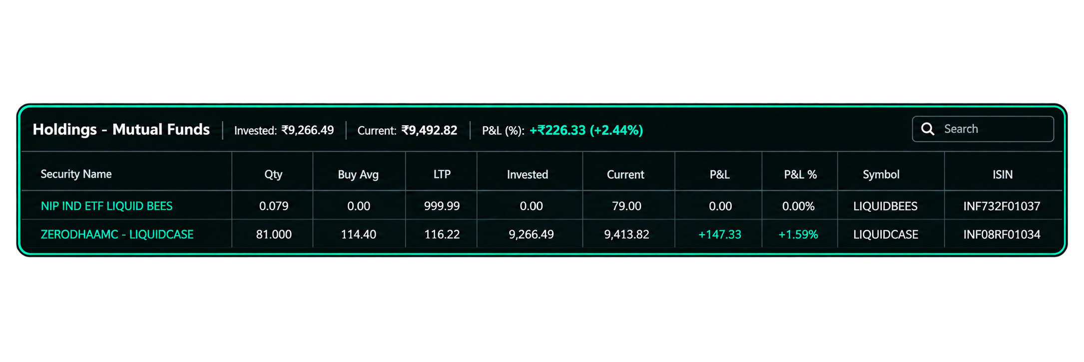 Holdings - Mutual Funds