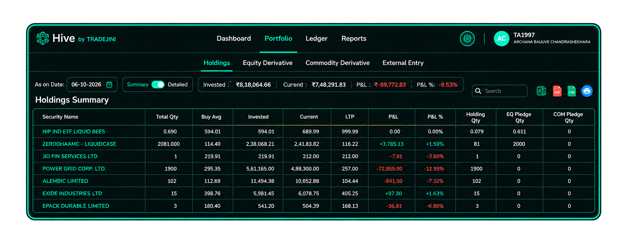 Portfolio