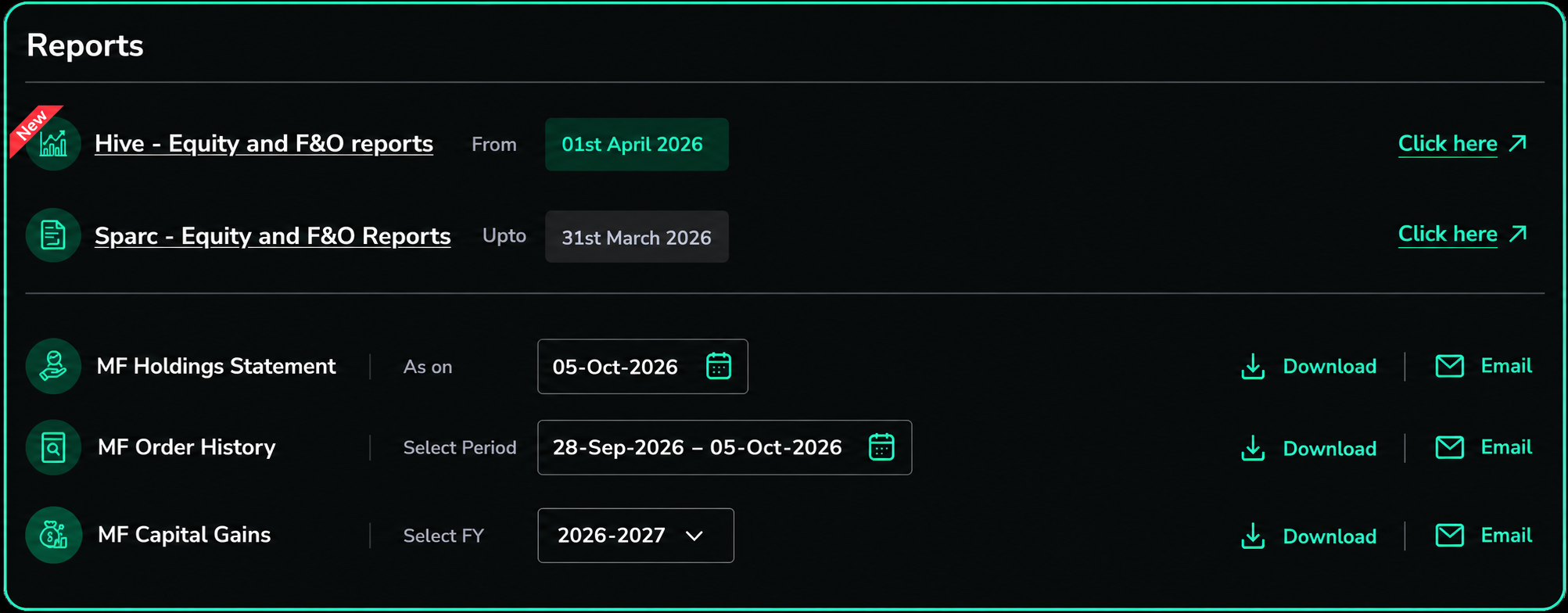 Hive Reports Link