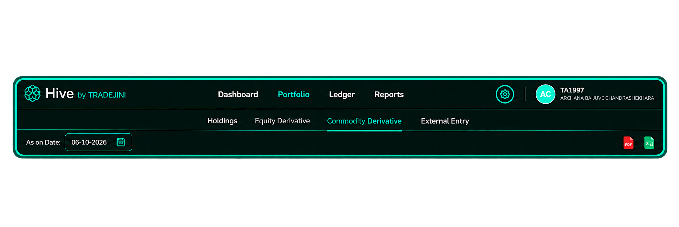 Commodity Derivative