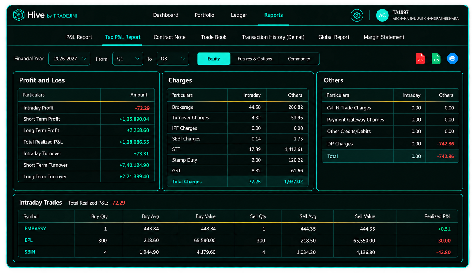 Tax P&L Report