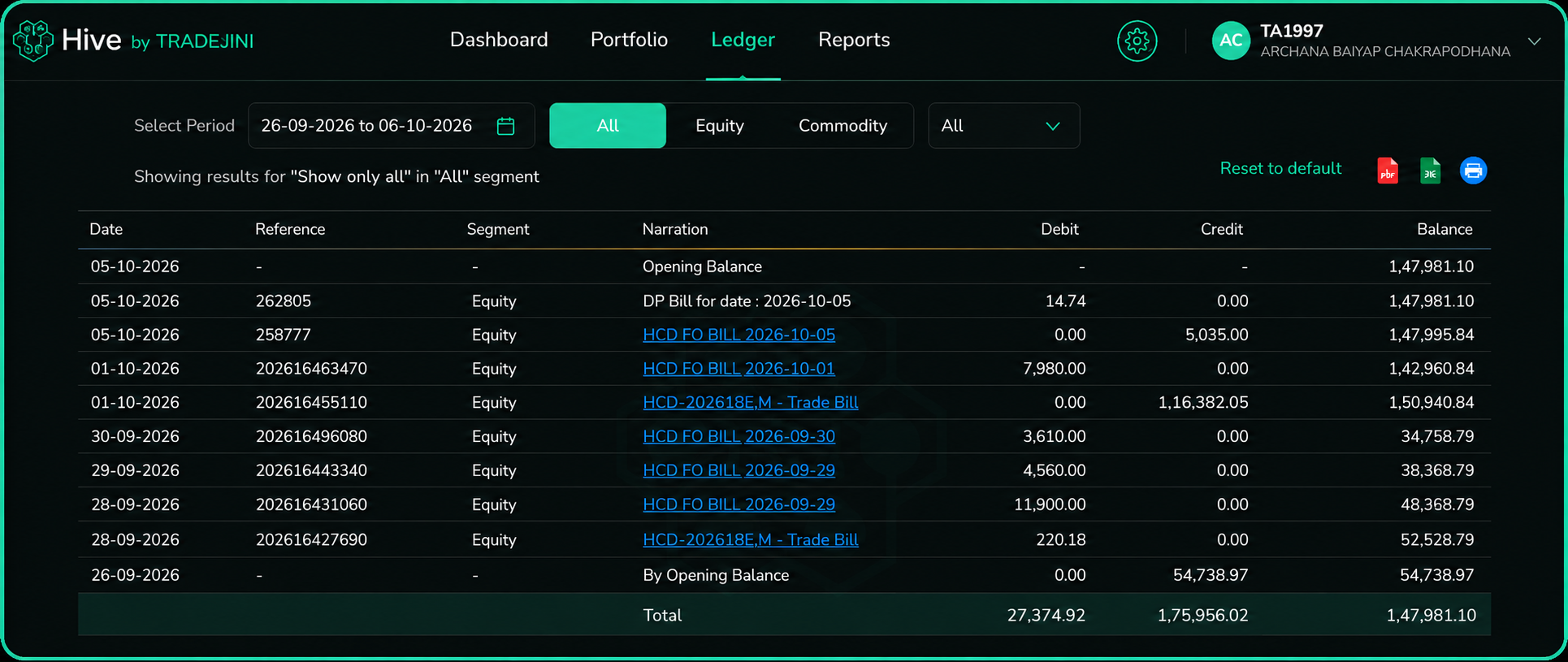Ledger