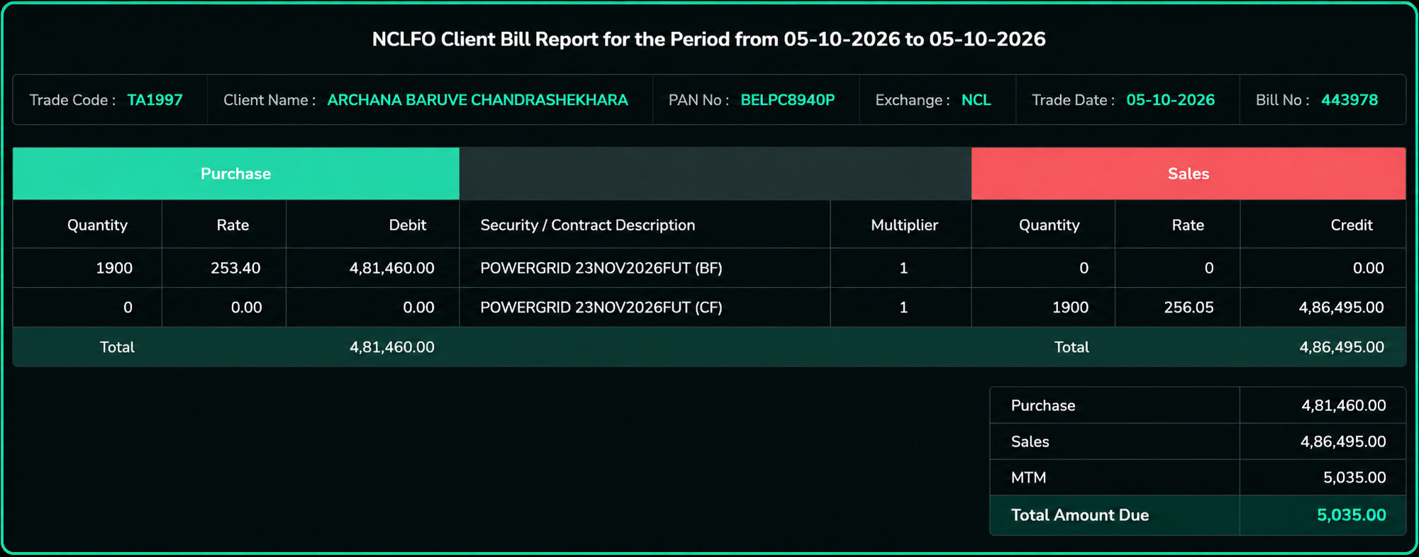 Client Bill Report