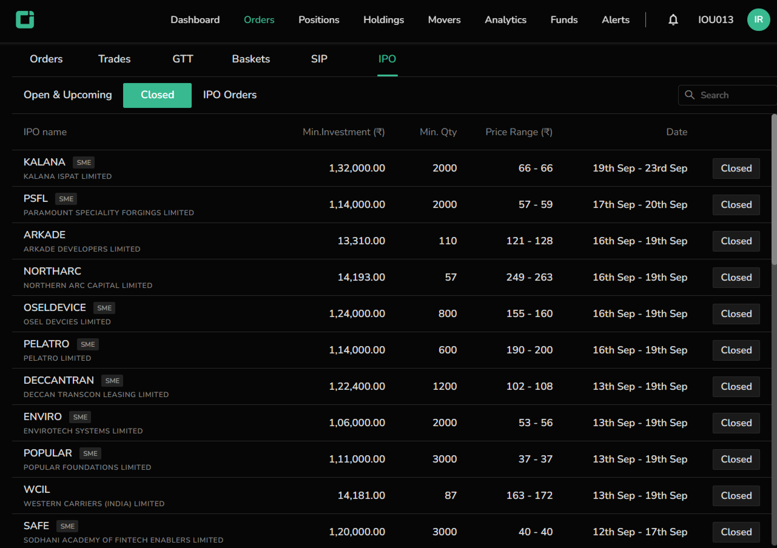 IPO Closed Orders