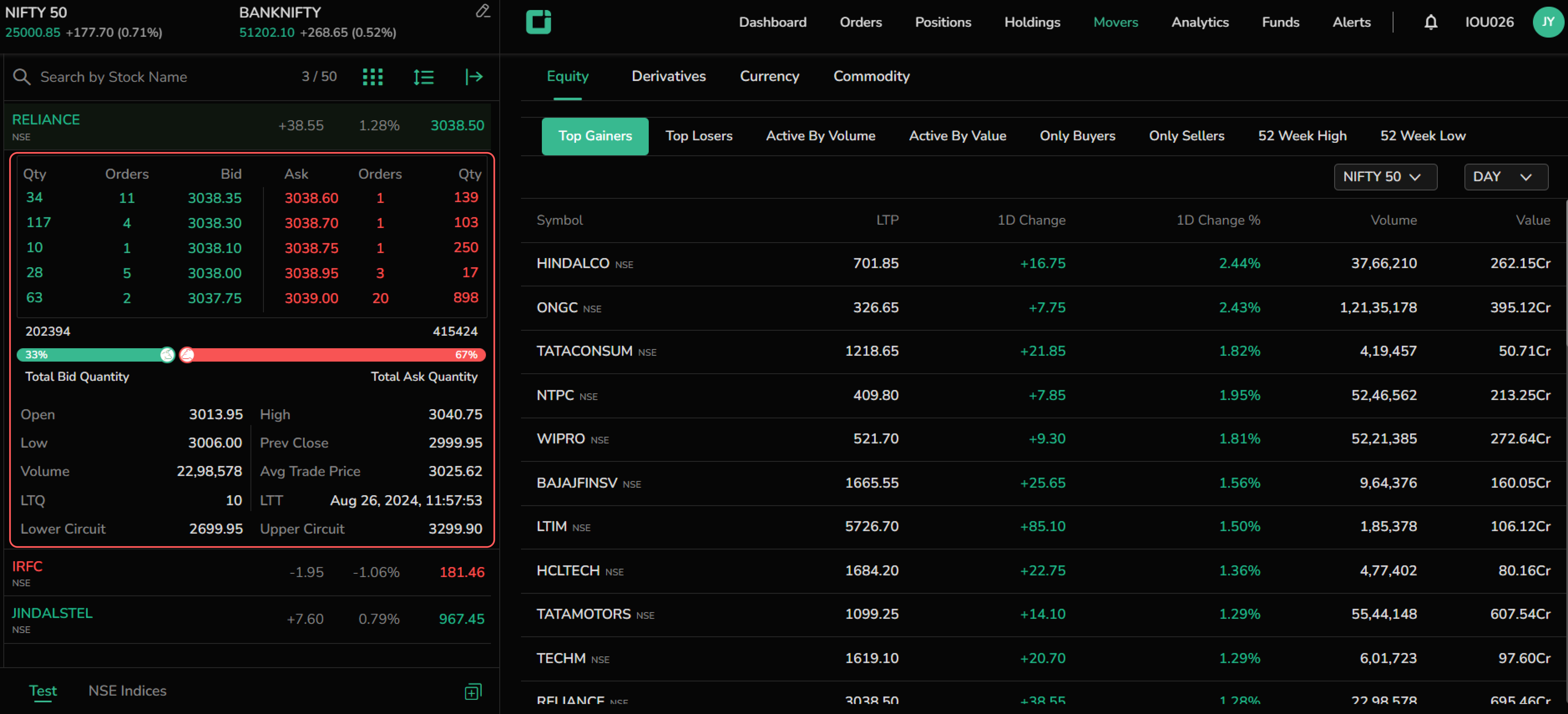 Market Depth