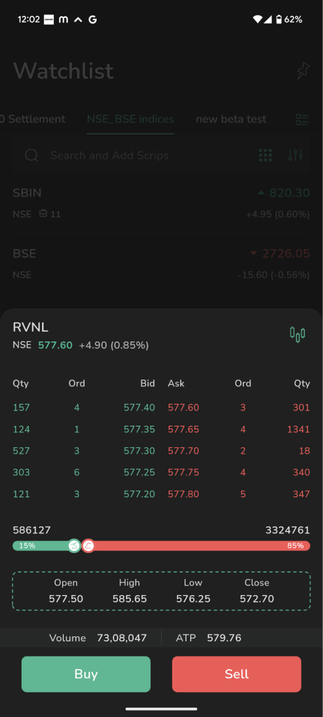 Market Depth Half