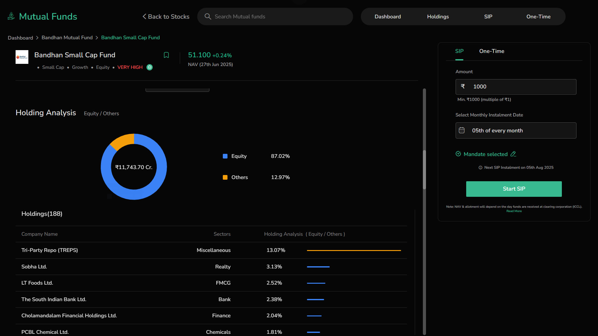 holding-analysis