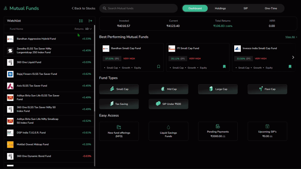 watchlist