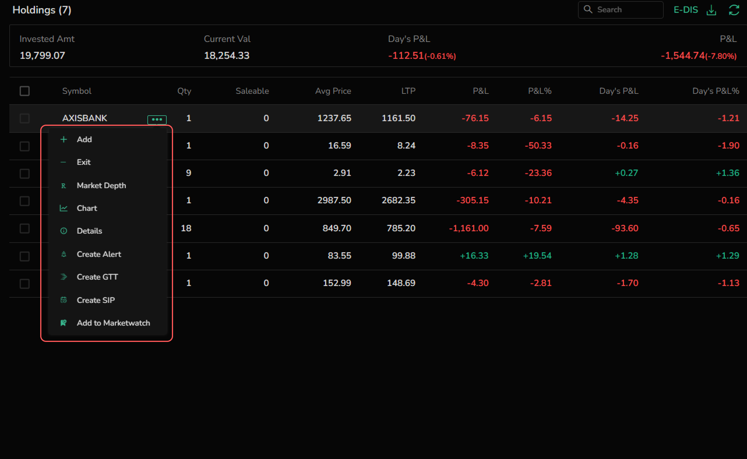 Options in Holding