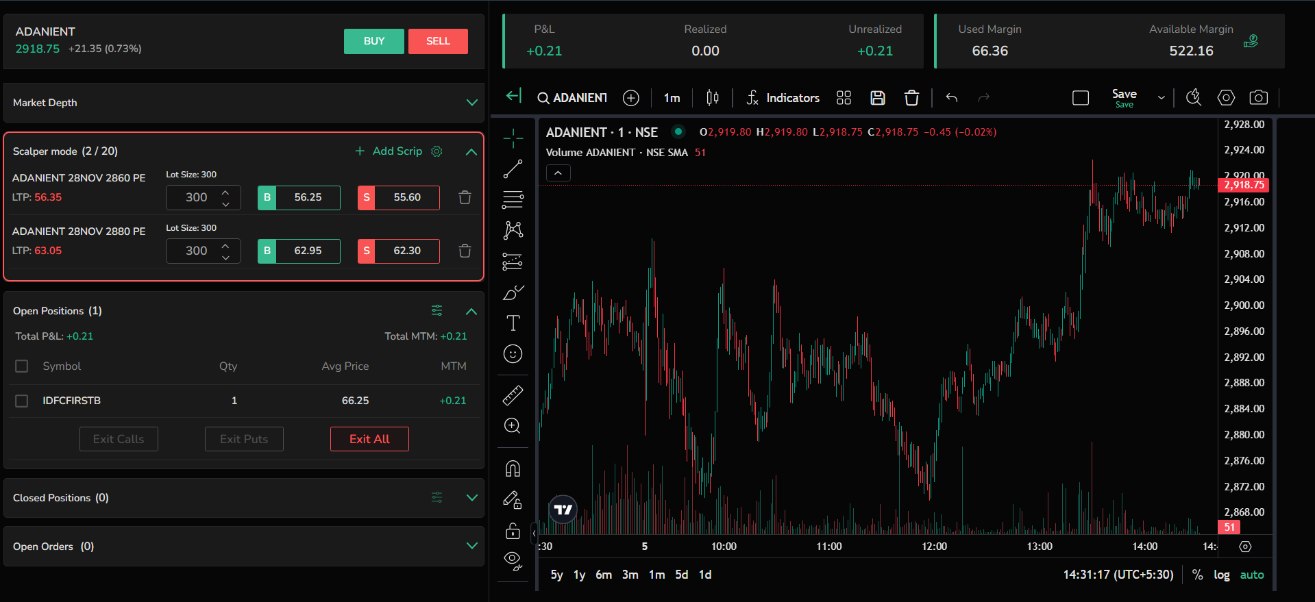 Scalper Mode